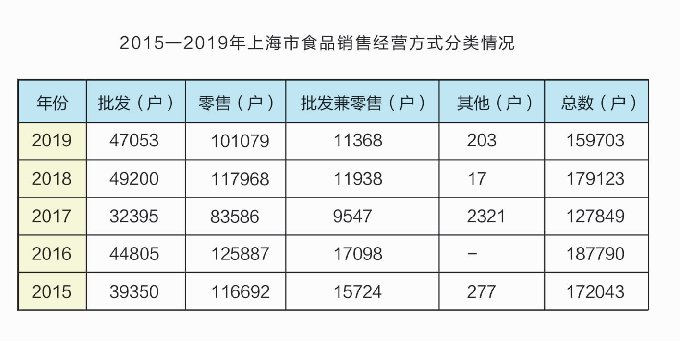 凈水器抽檢合格率不足七成，近三年的現(xiàn)狀分析