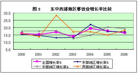 韓國(guó)網(wǎng)漫年銷售額突破2萬(wàn)億韓元大關(guān)