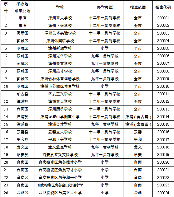 陜西一職校學(xué)生墜亡事件官方通報(bào)