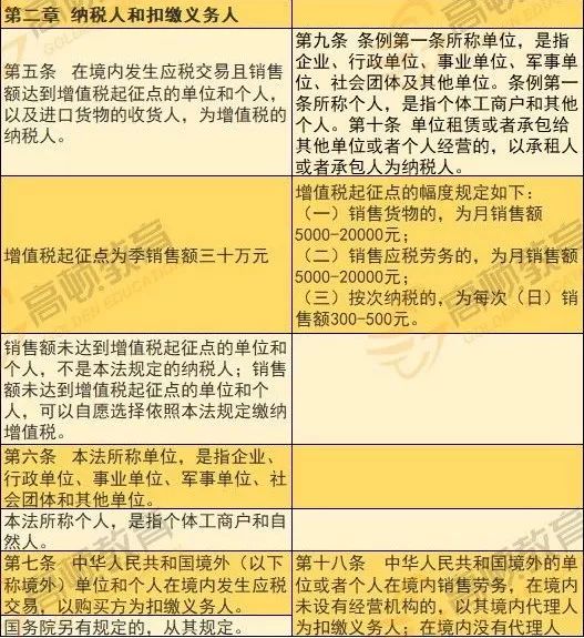 印尼對(duì)奢侈品征收12%增值稅政策實(shí)施