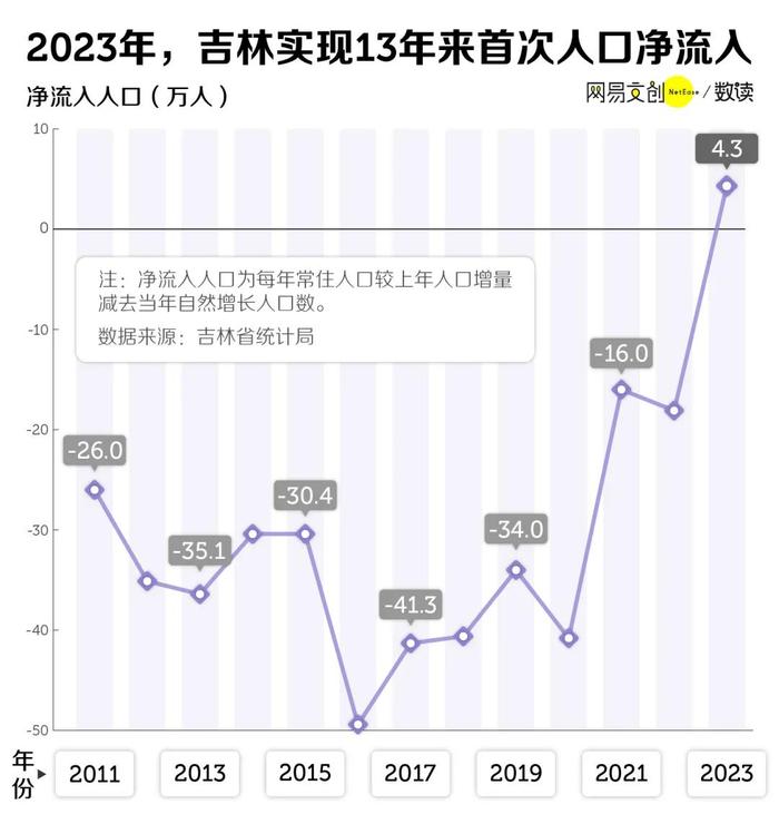 歐洲經(jīng)濟掉隊原因探究