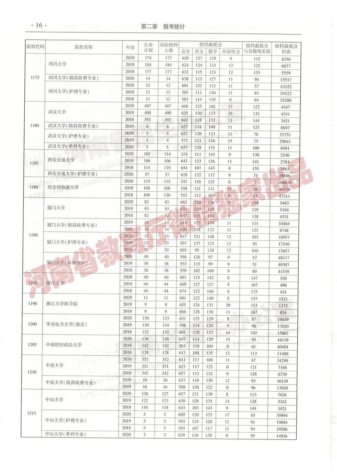 管家婆三期精準(zhǔn)預(yù)測，一期必開！