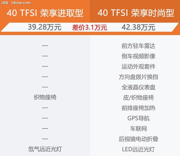 抹不掉一種輕狂 第59頁