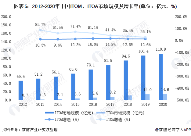 香港正版資料免費(fèi)大全精準(zhǔn)預(yù)測(cè) 2025年最新版