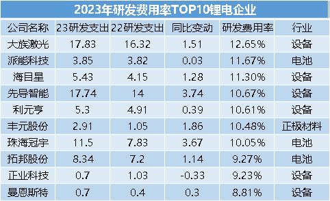 澳門(mén)精選精準(zhǔn)碼預(yù)測(cè) 2025年每日精選號(hào)碼