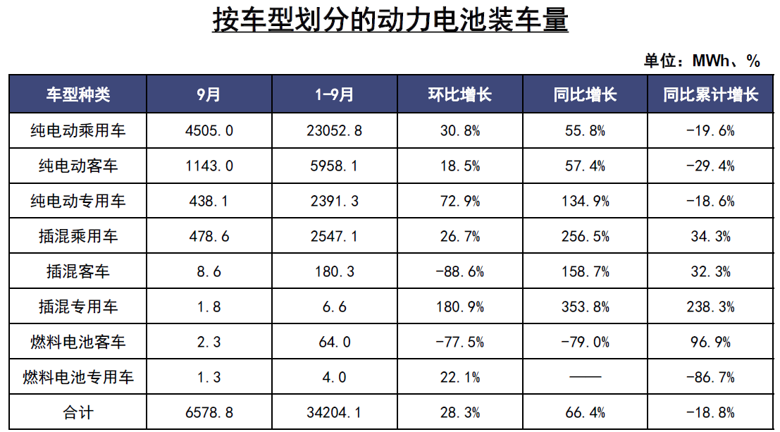 澳門歷史記錄全覽