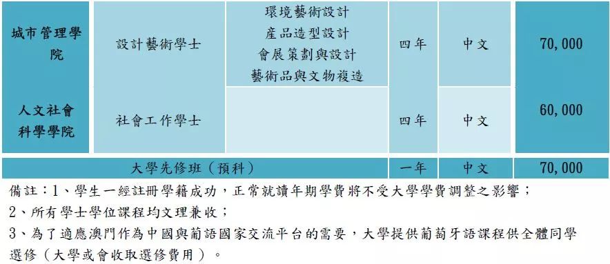 澳門六開獎結(jié)果最新資訊，2025年資料查詢匯總