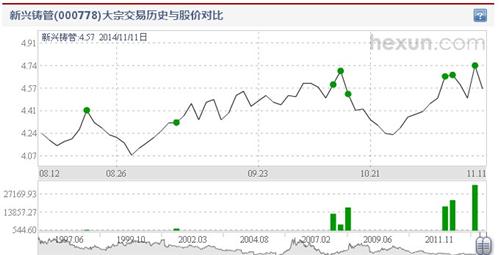 澳門歷史開獎走勢圖開獎結(jié)果分析