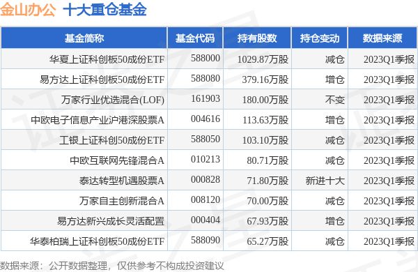 香港歷史開獎結(jié)果查詢表最新更新至2025年