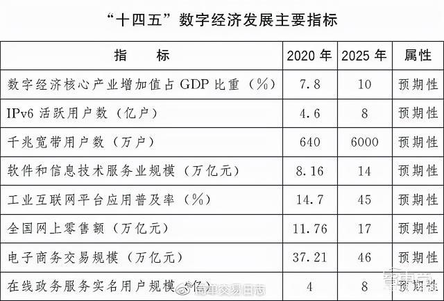 2025年澳彩正版資料大全，全面解析與預(yù)測(cè)