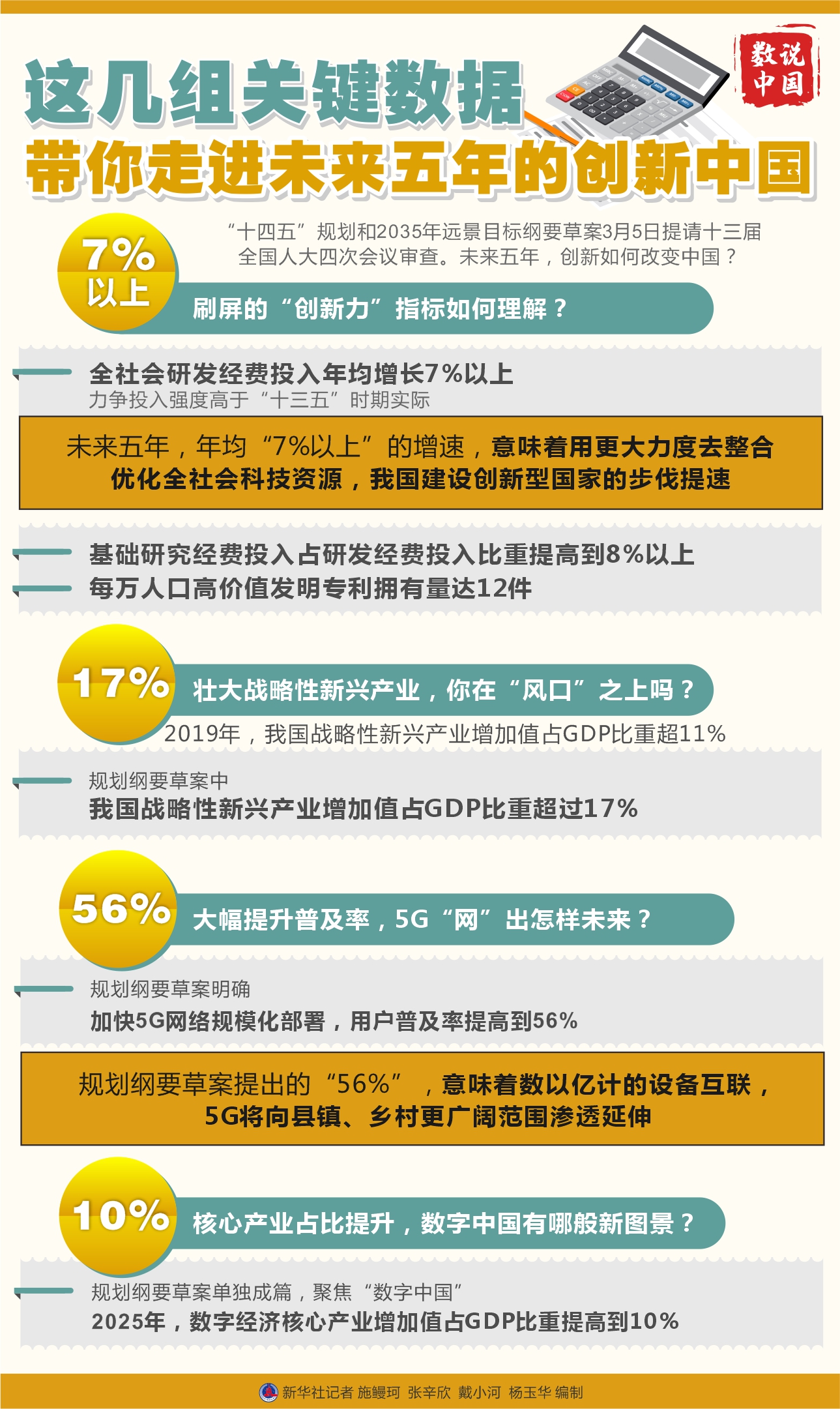 香港未來(lái)開(kāi)獎(jiǎng)?lì)A(yù)測(cè)，探索2025年今晚香港游戲的幸運(yùn)數(shù)字