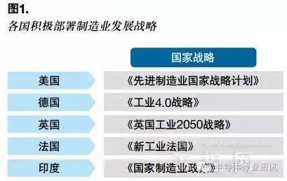 2025新澳精準資料免費分享