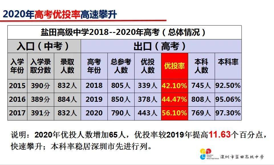 澳門開獎結(jié)果2025年記錄全覽