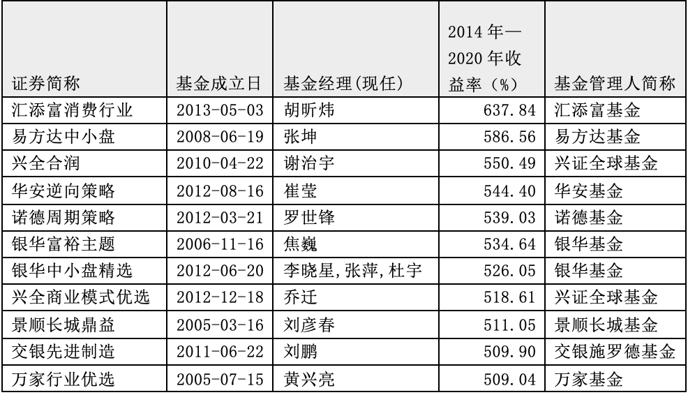 揭秘2025年一碼一肖精準(zhǔn)打開碼結(jié)果