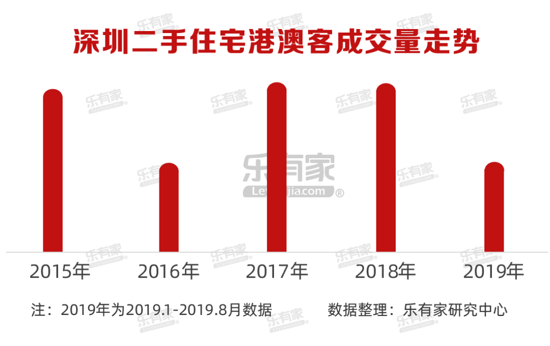 新澳免費(fèi)資料三頭揭秘與預(yù)測(cè)