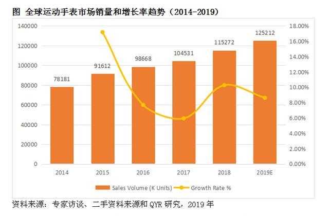 香港未來展望，邁向繁榮的藍圖 2025年香港資料解析