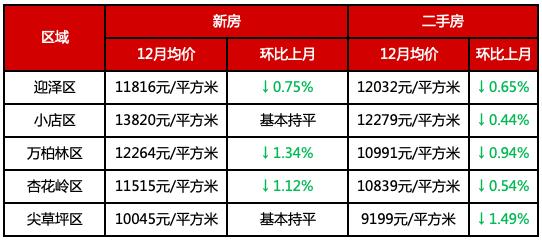 新澳天天彩85期免費(fèi)資料查詢背后的犯罪風(fēng)險(xiǎn)警示