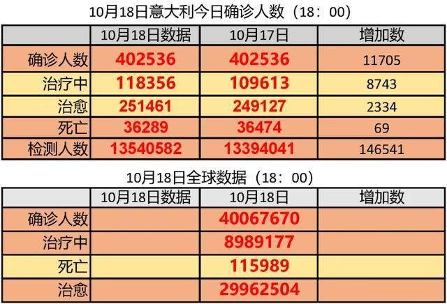 澳門特料碼版最新資訊揭秘（2025版）