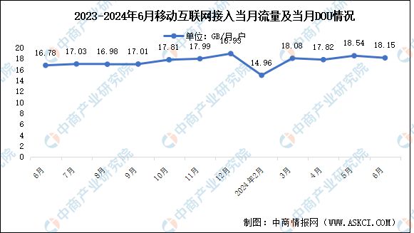 澳門藍(lán)月亮資料預(yù)測與分析（2024年）