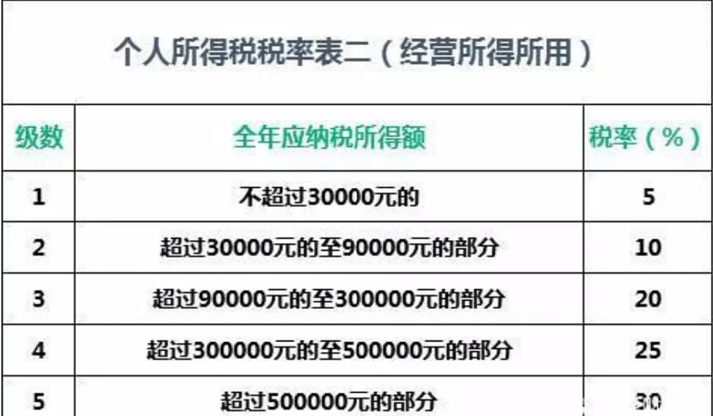 澳門碼資料實證解答解釋定義_小版69.79.95