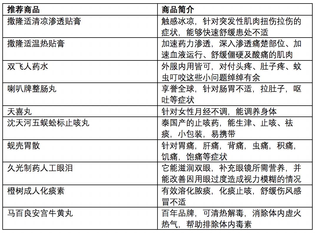 新澳門2025年開奘記錄高效實(shí)施策略設(shè)計(jì)_精裝款46.54.47