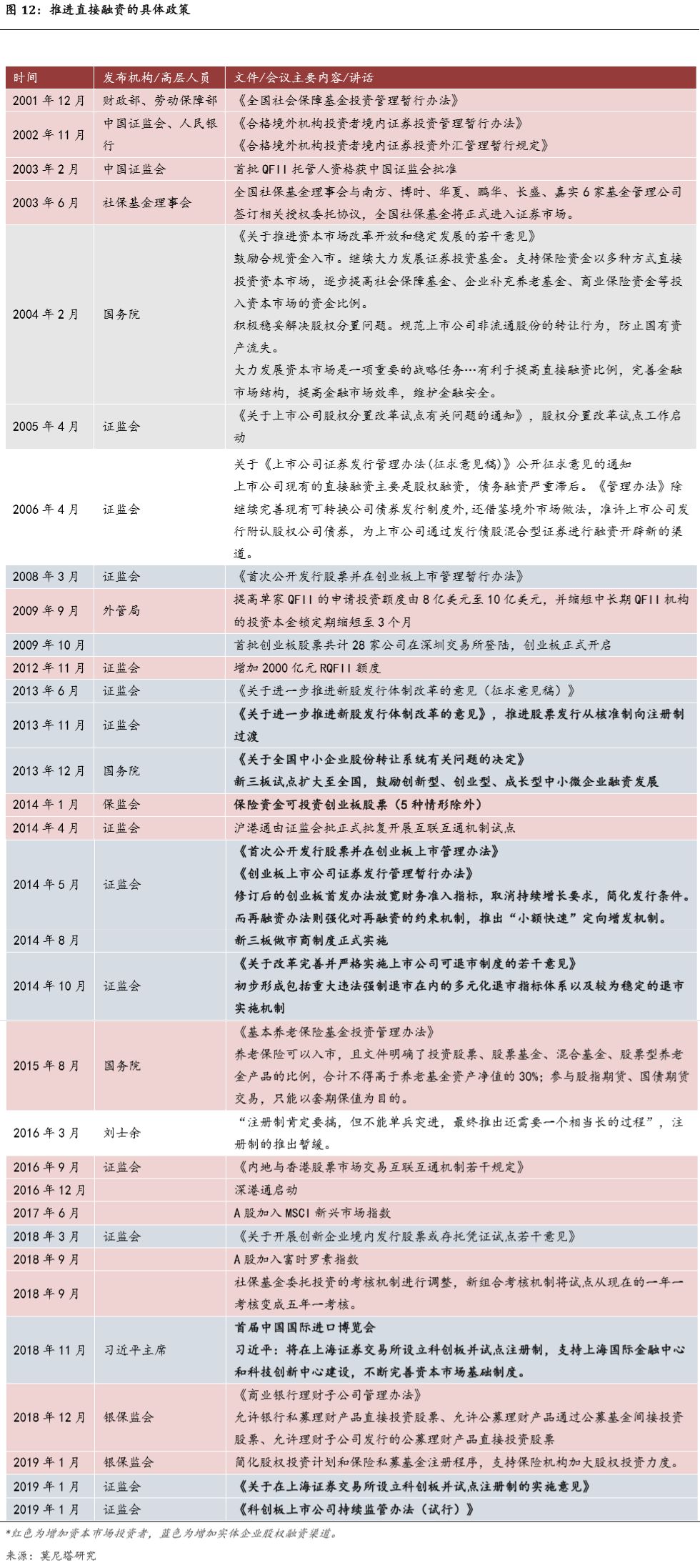 90999澳門彩最新消息查詢戰(zhàn)略方案優(yōu)化_特供款48.97.87