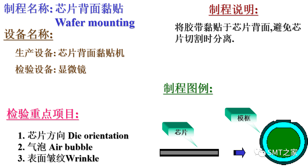 天天馬前沿分析解析_基礎版20.54.69