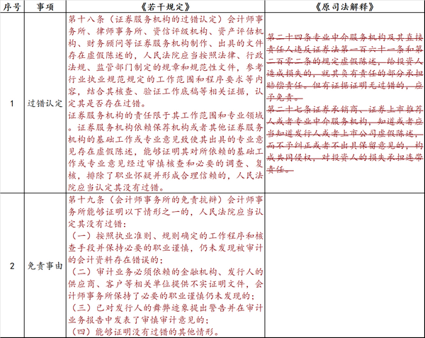 2025年1月 第134頁