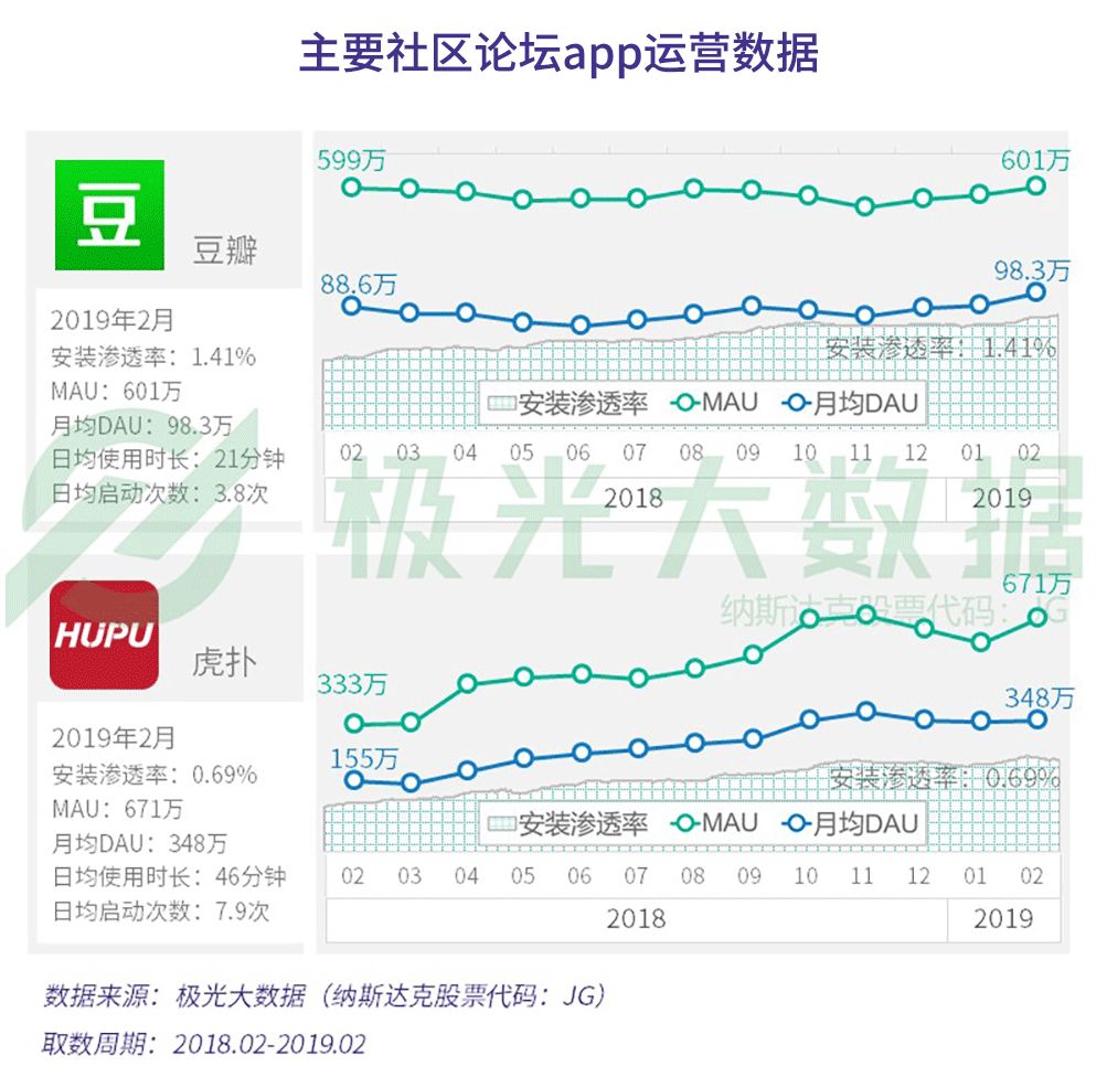 千里馬論壇一肖中實地驗證策略數(shù)據(jù)_石版58.93.95