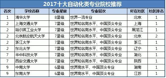 澳門六合皇551109.con專業(yè)評估解析_版位43.79.37