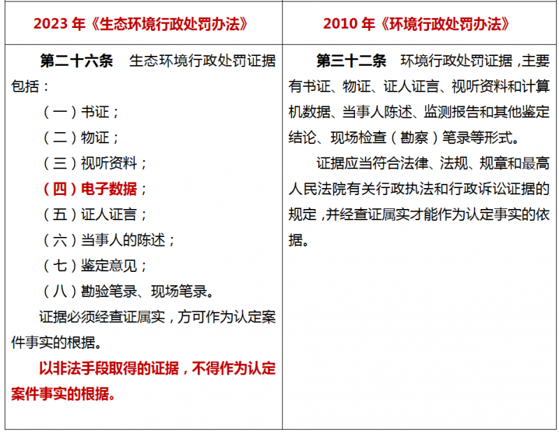 澳彩500圖庫(kù)最新版本更新內(nèi)容快速解答執(zhí)行方案_Z56.74.33