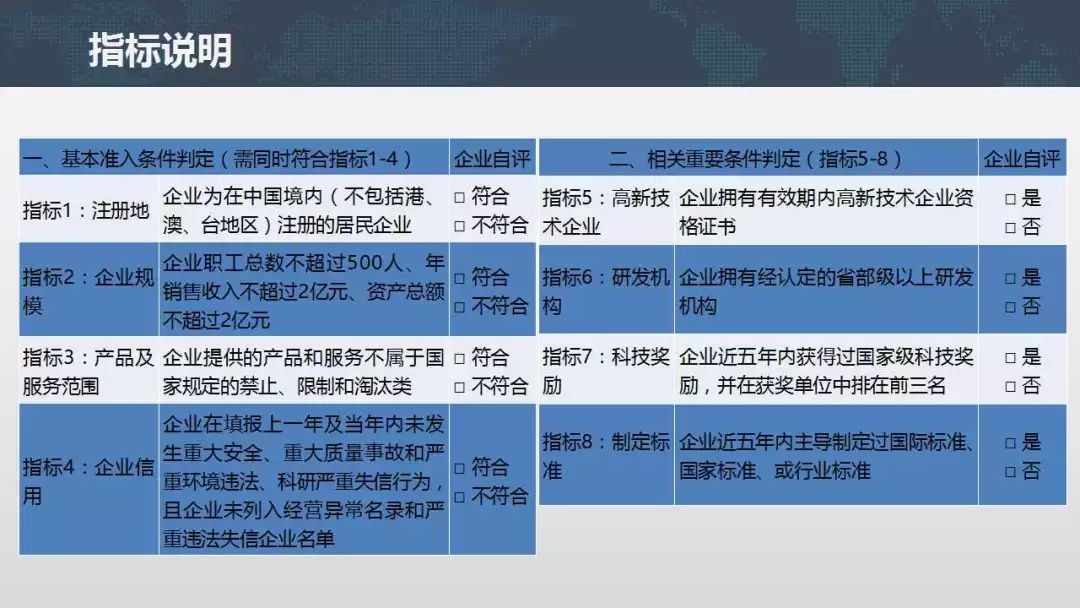 澳門正版金牛版免費大全科學解答解釋定義_社交版31.79.37