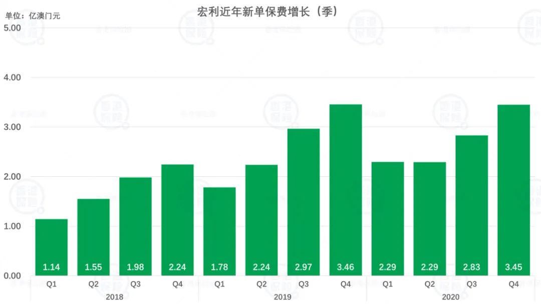 2025新澳開獎資料實地考察分析數(shù)據(jù)_Premium56.79.35