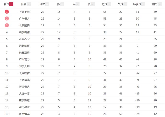 2024新澳門600圖庫實(shí)時解答解釋定義_擴(kuò)展版31.90.80