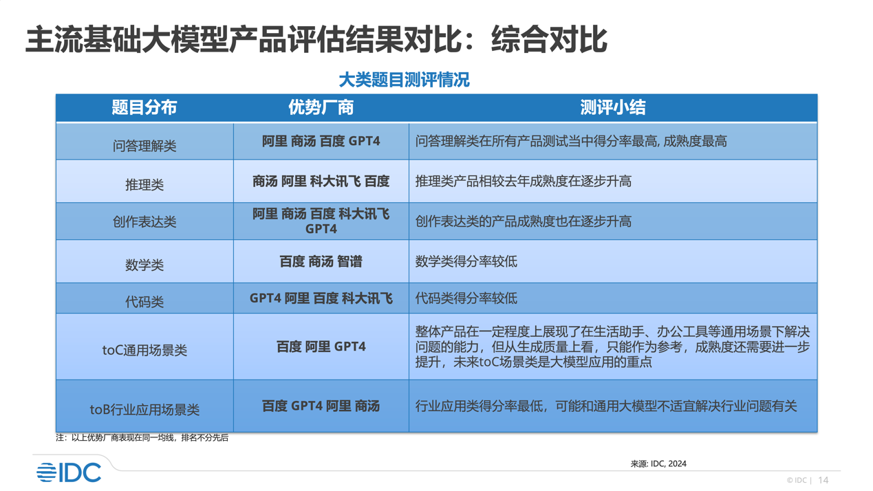 4343網(wǎng)站的特色功能介紹科技評估解析說明_縮版51.16.99