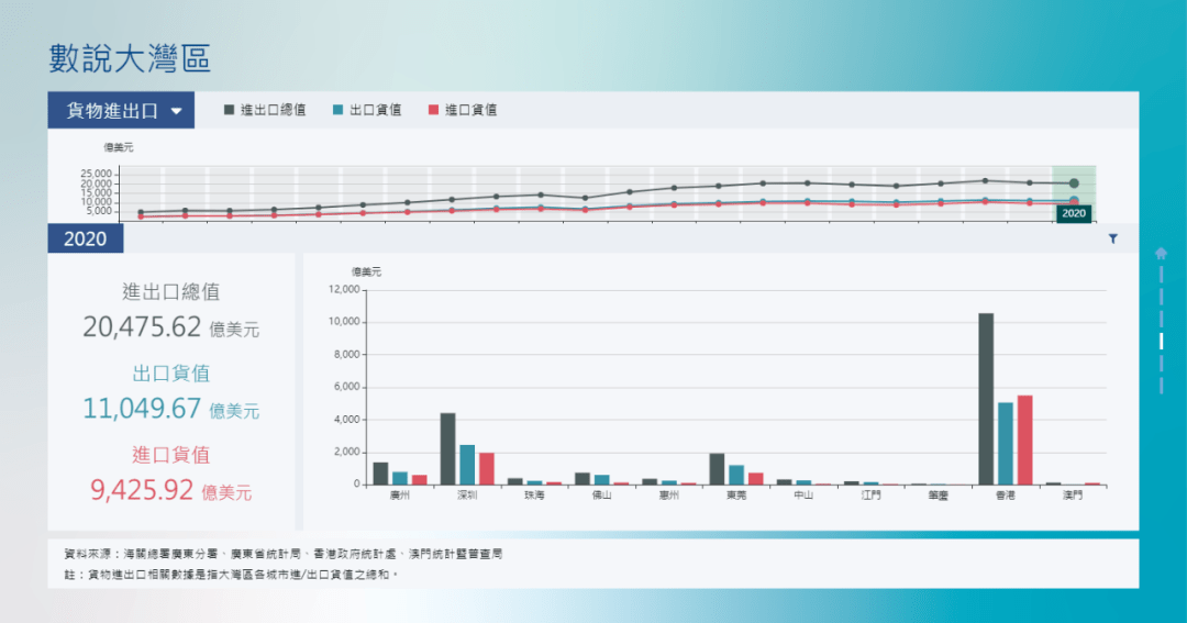 2024年澳門正版免費(fèi)資料統(tǒng)計(jì)分析解析說明_Plus83.44.90