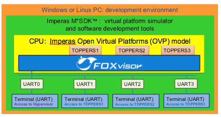 澳門(mén)小魚(yú)兒論壇安全性策略解析_Linux53.92.91