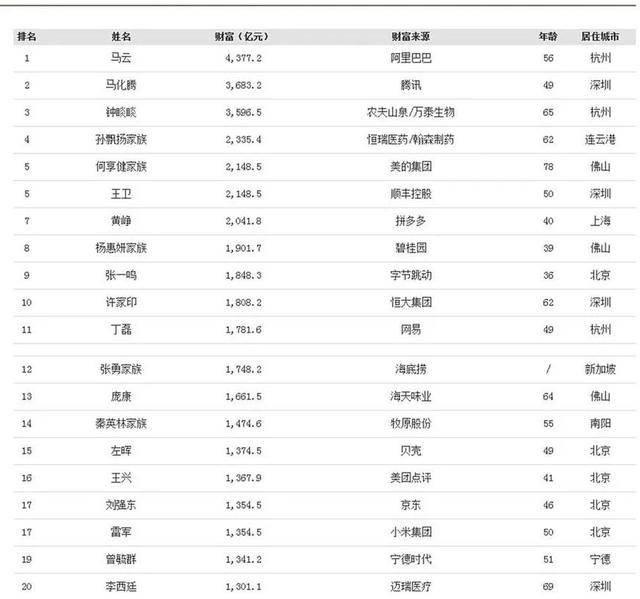 香港內(nèi)部料一碼中穩(wěn)定計(jì)劃評(píng)估_精英版44.56.61