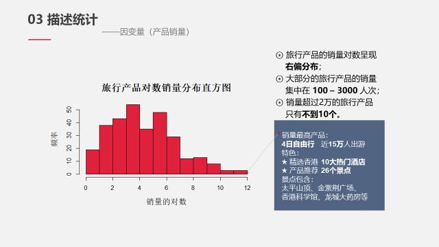 靈活性計(jì)劃實(shí)施