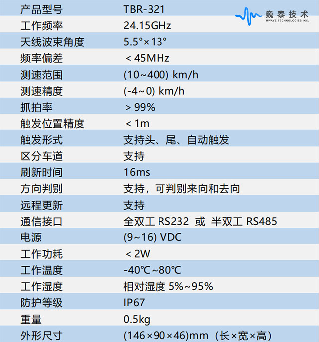 夜明珠開(kāi)獎(jiǎng)ymz00高速計(jì)劃響應(yīng)執(zhí)行_版式24.44.86