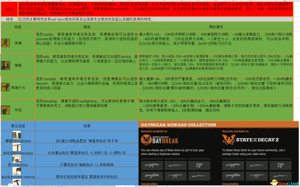 精細化策略探討