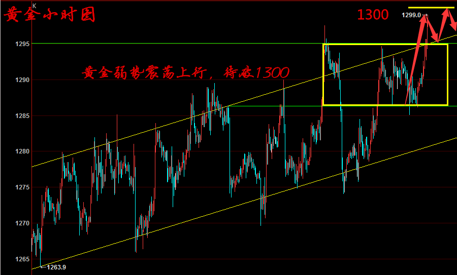 新澳門彩出碼綜合走勢圖戰(zhàn)略性方案優(yōu)化_露版59.70.27