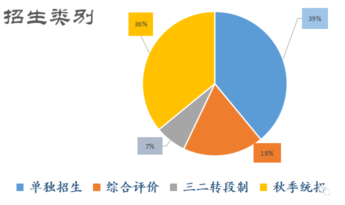 2025新奧門正版資料深入數(shù)據策略解析_投資版38.17.54