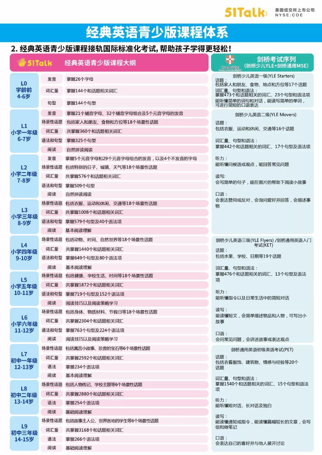 小魚兒二站延續(xù)經(jīng)典再造實地解析說明_進(jìn)階款32.81.68