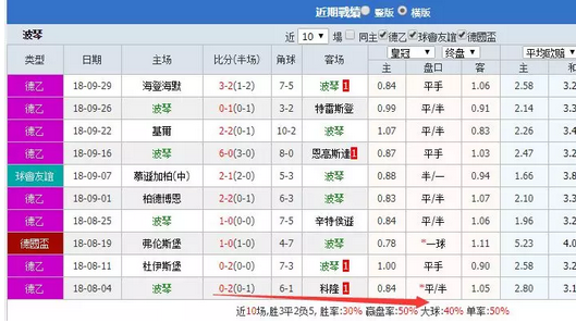 澳門神神算子網(wǎng)綜合分析解釋定義_冒險(xiǎn)版80.45.72