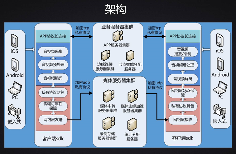 078587.C0m數(shù)據(jù)實施導向策略_eShop89.72.78