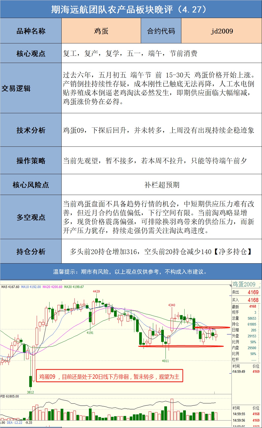 新澳彩平衡性策略實(shí)施指導(dǎo)_版口58.27.66