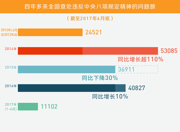 澳門錢多多390222com綜合數(shù)據(jù)解釋定義_交互版96.36.77