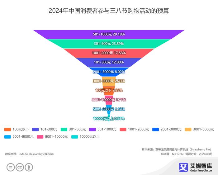 澳門(mén)正版金牛版金牛4深入數(shù)據(jù)策略解析_Superior50.17.43