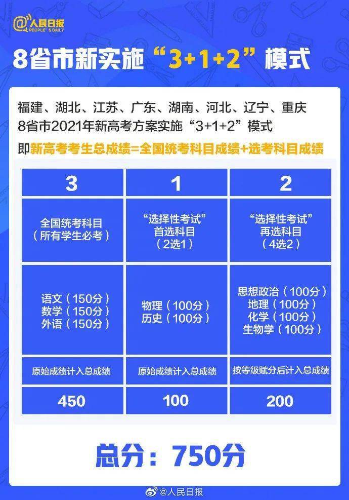 2新澳門走勢(shì)圖廣泛方法評(píng)估說明_專業(yè)版68.68.68